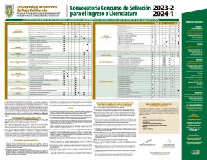 Convocatoria Concurso de Selección 2023-2 2024-1