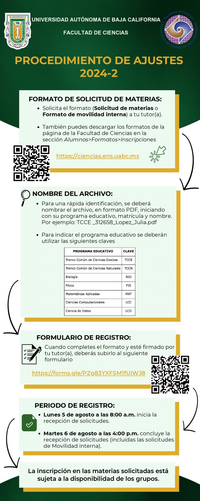 Periodo de Ajustes 2024-2